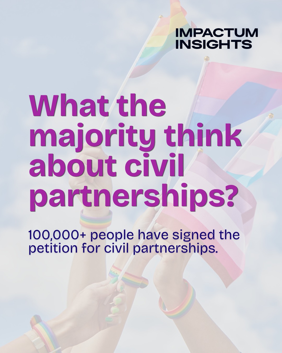 What the majority think about civil partnerships? 100,000+ people have signed the petition for civil partnerships