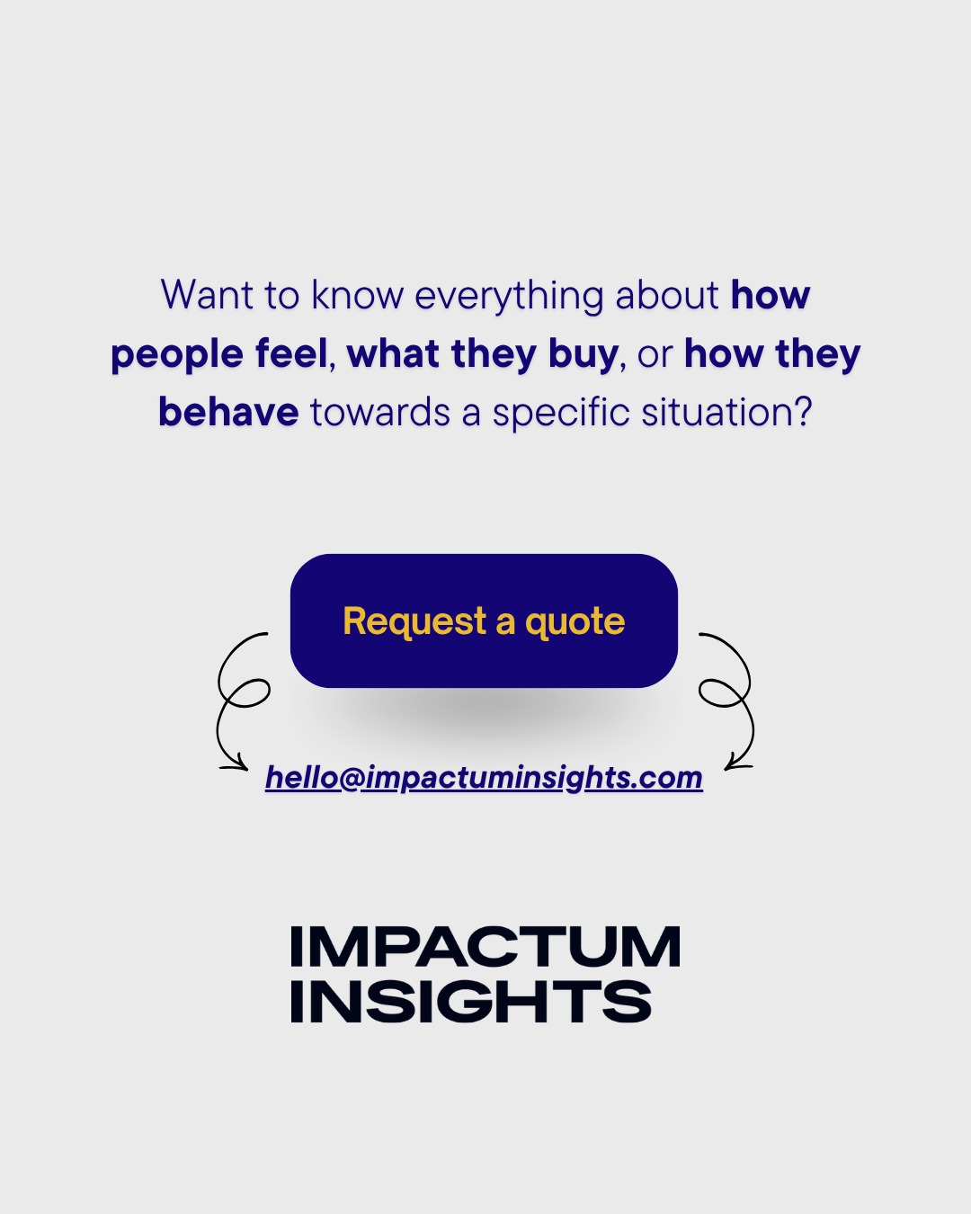 Want to know everything about how people feel, what they buy, or how they behave? Request a quote