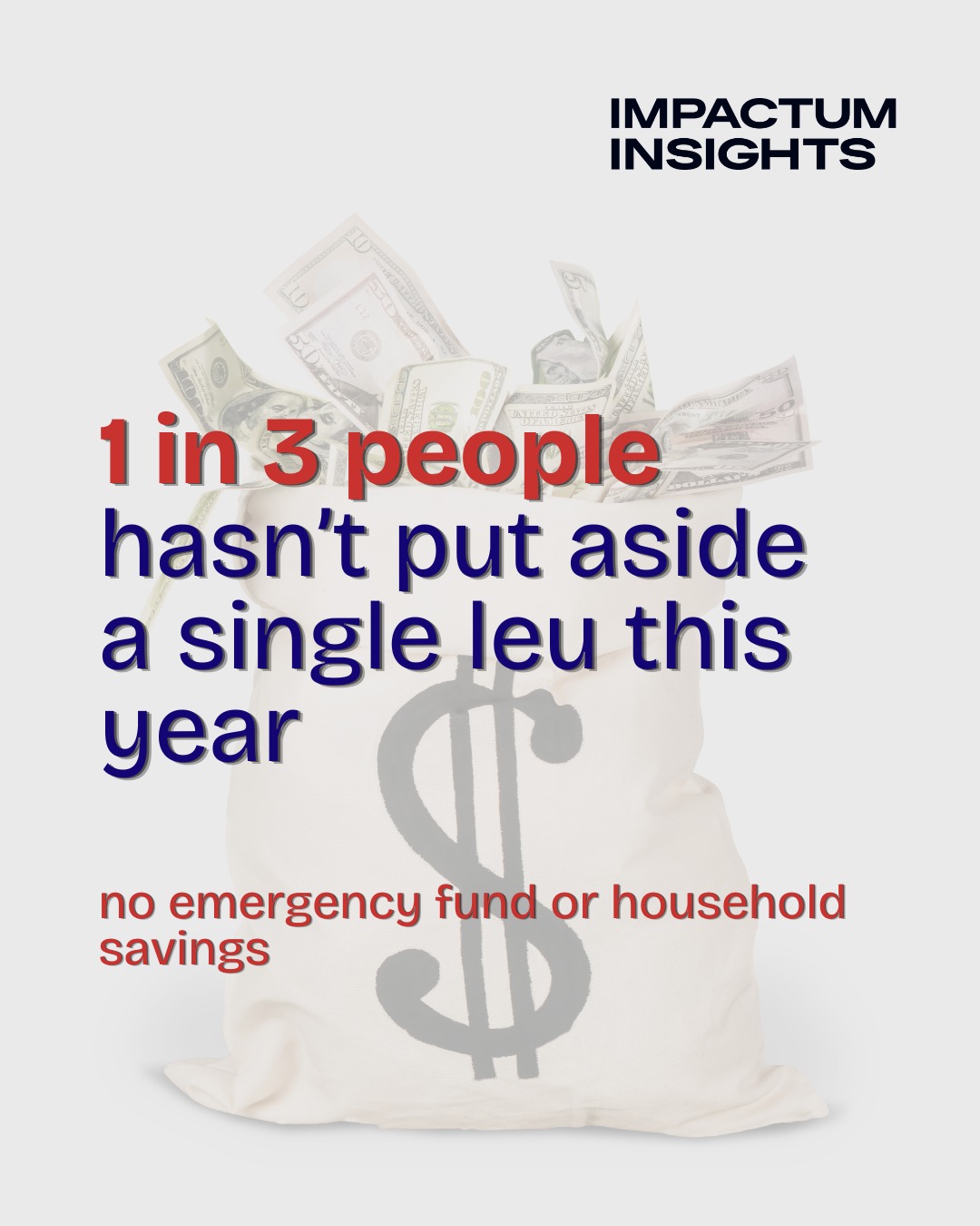 1 in 3 people hasn't put aside a single leu this year — no emergency fund or household savings