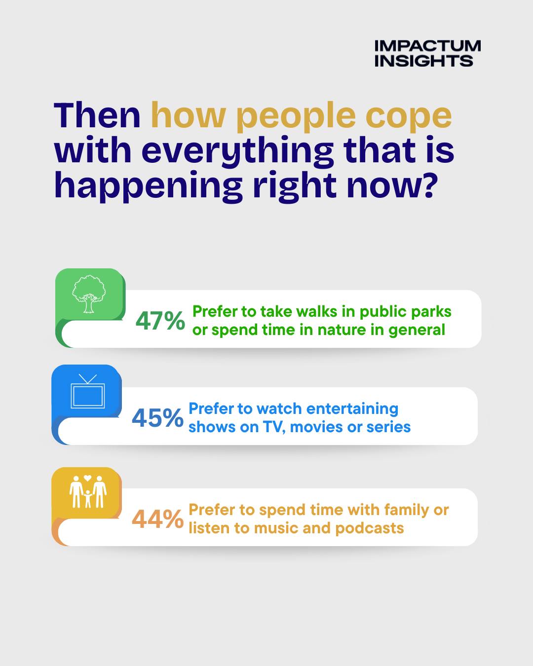 Then how people cope with everything that is happening right now?