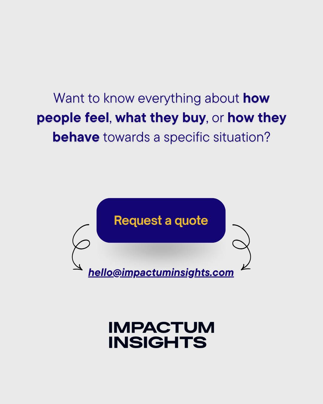 Want to know everything about how people feel, what they buy, or how they behave? Request a quote